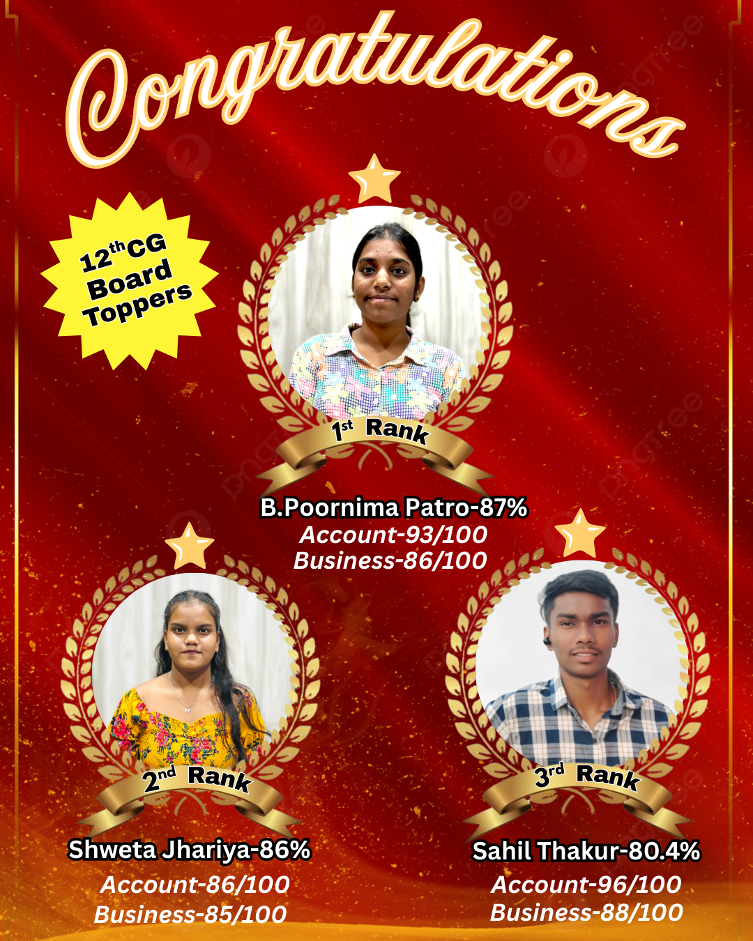 12th CG Toppers 2024-25